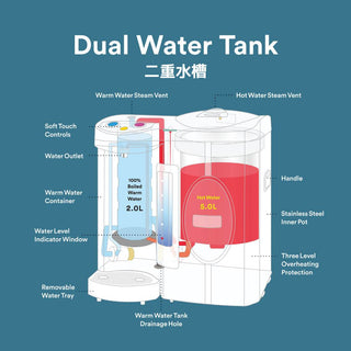 TOYOMI 7.0L Electric Hot and Warm Water Dispenser EWP 747 Singapore