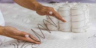 Buying Guide: What is a Bonnell Spring Mattress? - Megafurniture