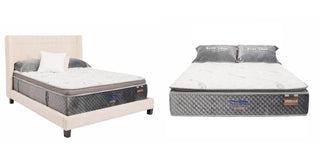 Buying Guide: What is a Memory Foam Mattress?  - Megafurniture