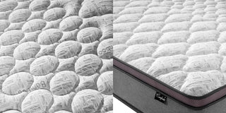 Buying Guide: What is a Pocketed Spring Mattress - Megafurniture