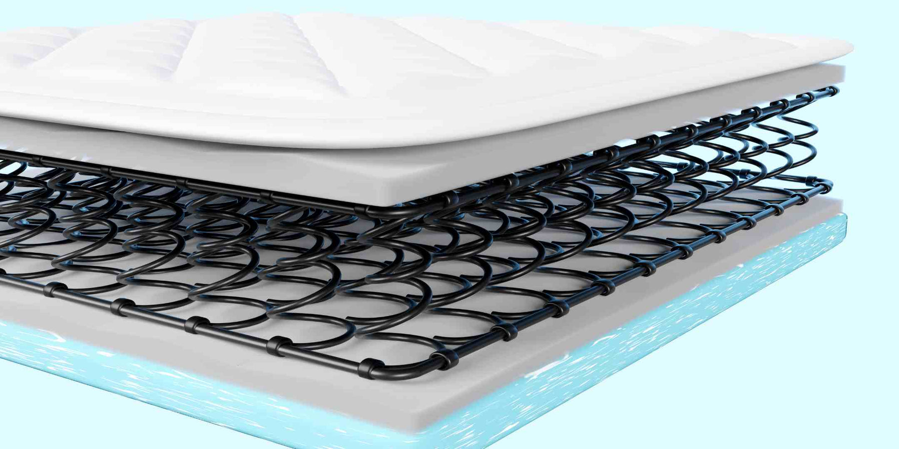 Why Do Mattresses Have Springs? Megafurniture