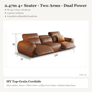 2.47m 4+ Seater · Two Arms · Dual Power