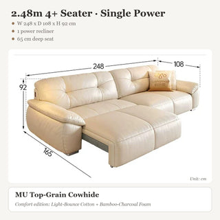 2.48m 4+ Seater · Single Power