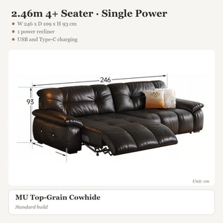 2.46m 4+ Seater · Single Power