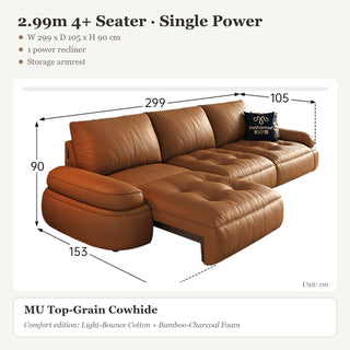 2.99m 4+ Seater · Single Power