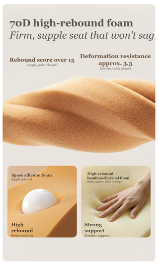 70D high-rebound foam