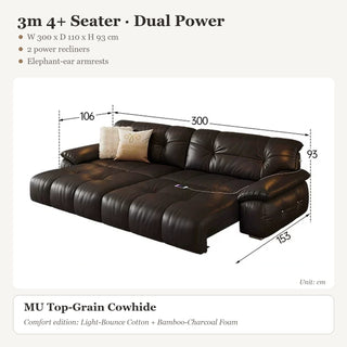 3m 4+ Seater · Dual Power