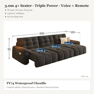 3.0m 4+ Seater · Triple Power · Voice + Remote