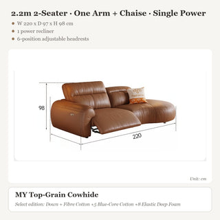 2.2m 2-Seater · One Arm + Chaise · Single Power