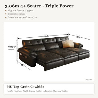 3.06m 4+ Seater · Triple Power