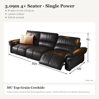 3.09m 4+ Seater · Single Power