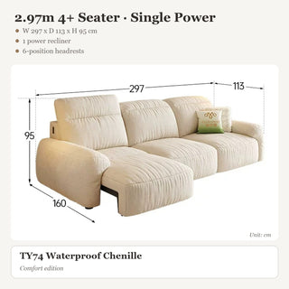 2.97m 4+ Seater · Single Power