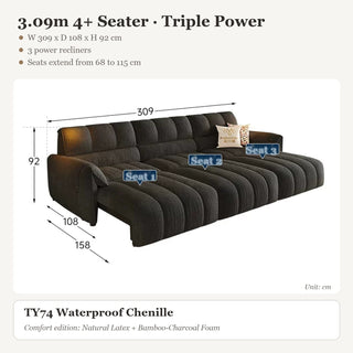 3.09m 4+ Seater · Triple Power