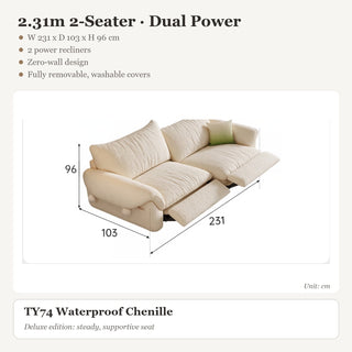 2.31m 2-Seater · Dual Power