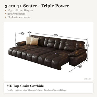 3.1m 4+ Seater · Triple Power