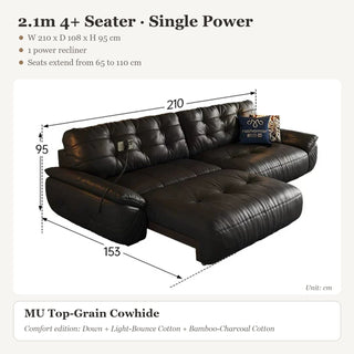 2.1m 4+ Seater · Single Power