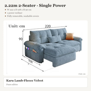 2.22m 2-Seater · Single Power