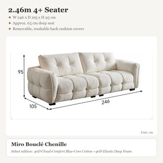 2.46m 4+ Seater