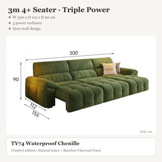 3m 4+ Seater · Triple Power
