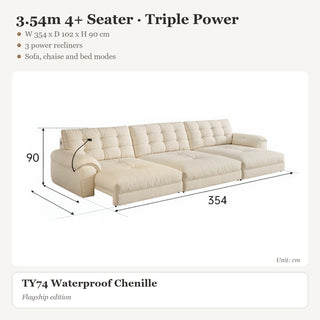 3.54m 4+ Seater · Triple Power