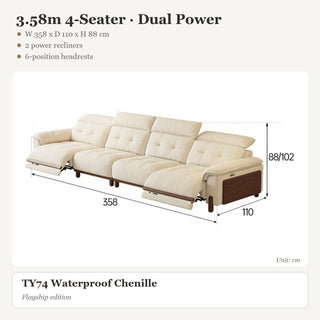 3.58m 4-Seater · Dual Power