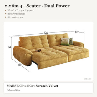 2.26m 4+ Seater · Dual Power