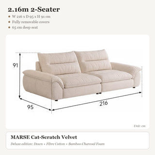 2.16m 2-Seater