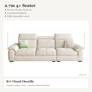 2.7m 4+ Seater