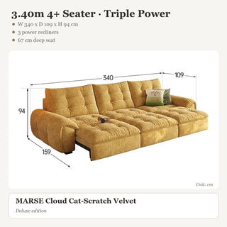 3.40m 4+ Seater · Triple Power