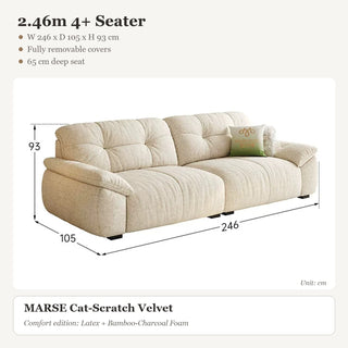 2.46m 4+ Seater