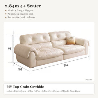 2.84m 4+ Seater