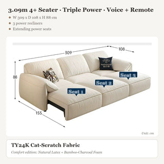 3.09m 4+ Seater · Triple Power · Voice + Remote