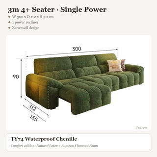3m 4+ Seater · Single Power