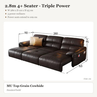 2.8m 4+ Seater · Triple Power