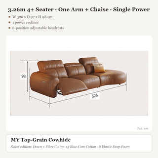 3.26m 4+ Seater · One Arm + Chaise · Single Power