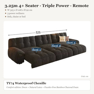 3.25m 4+ Seater · Triple Power · Remote
