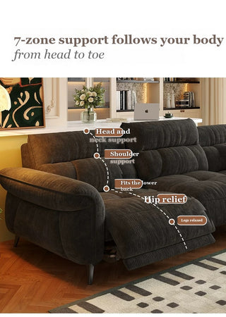 7-zone support