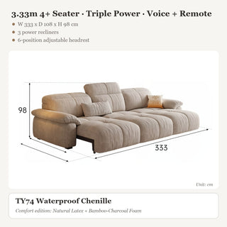 3.33m 4+ Seater · Triple Power · Voice + Remote