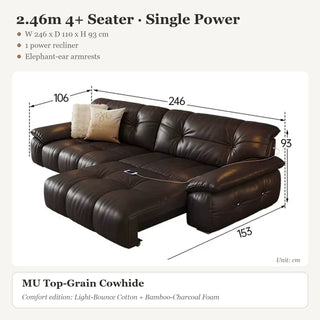2.46m 4+ Seater · Single Power
