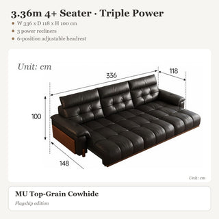 3.36m 4+ Seater · Triple Power