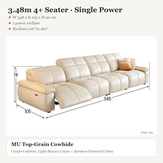 3.48m 4+ Seater · Single Power
