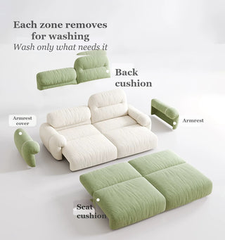 Each zone removes for washing