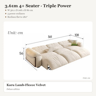 3.61m 4+ Seater · Triple Power