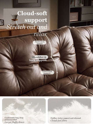 Cloud-soft support