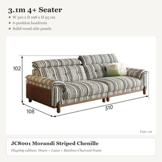 3.1m 4+ Seater
