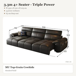 3.3m 4+ Seater · Triple Power