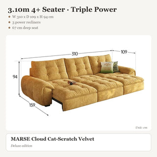 3.10m 4+ Seater · Triple Power