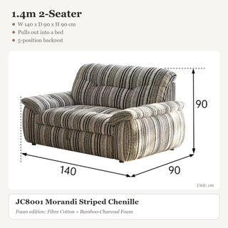 1.4m 2-Seater