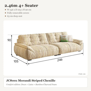 2.46m 4+ Seater