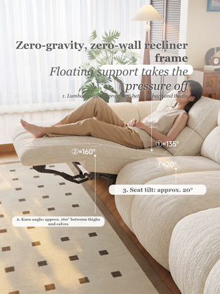 Zero-gravity, zero-wall recliner frame